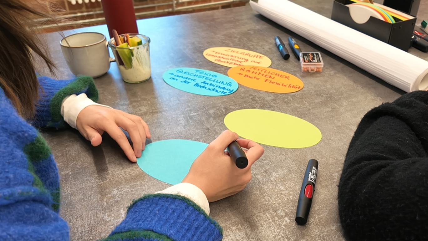 Über einen Tisch mit bunten Notizzetteln sind zwei Arme gebeugt. Eine Hand hält einen Stift, um auf einem Notizzettel zu schreiben.